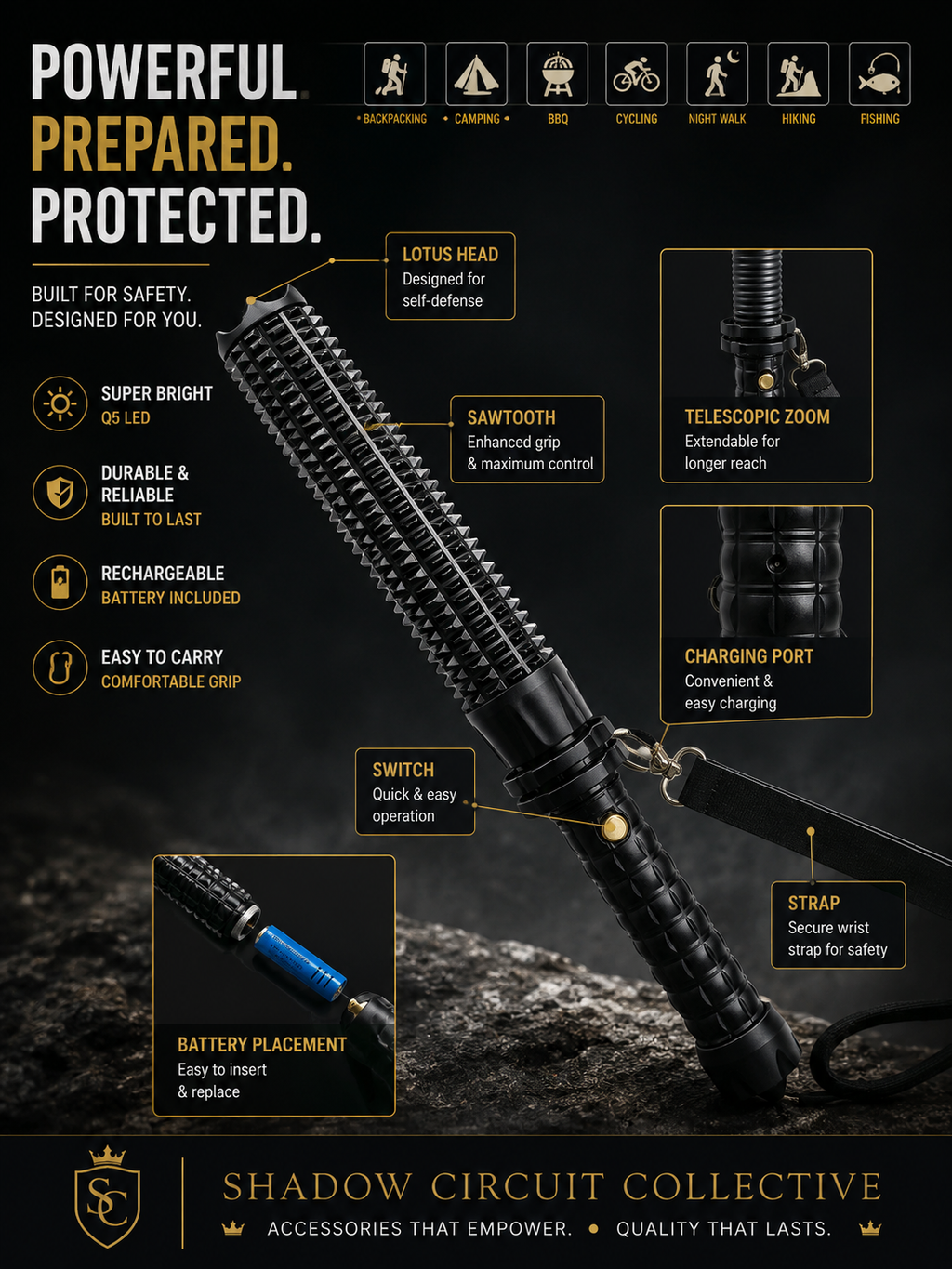 Stay Ready for Anything! Rechargeable baseball Tactical LED Flashlight with 3 Light Modes & USB Charging