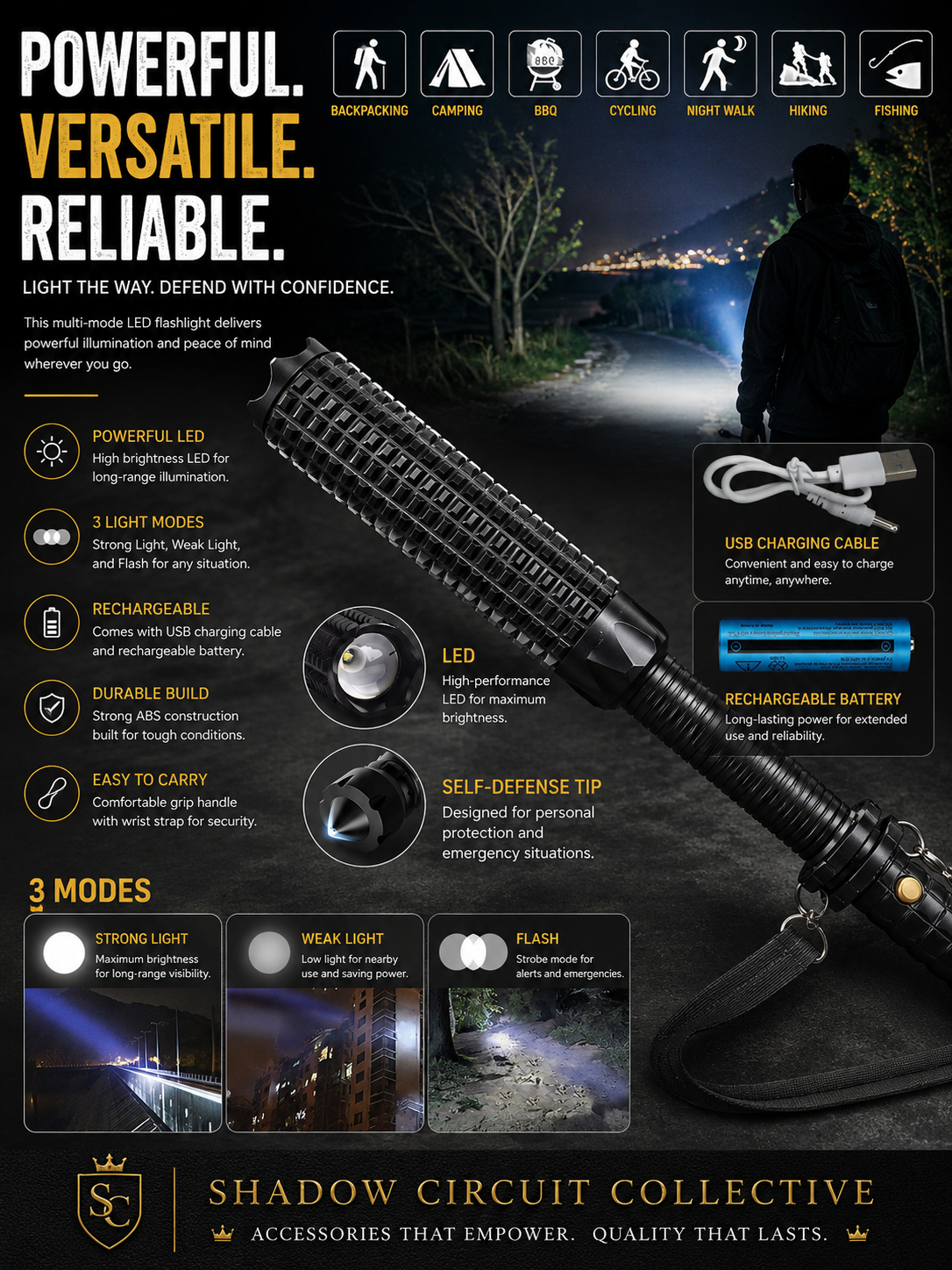 Stay Ready for Anything! Rechargeable baseball Tactical LED Flashlight with 3 Light Modes & USB Charging