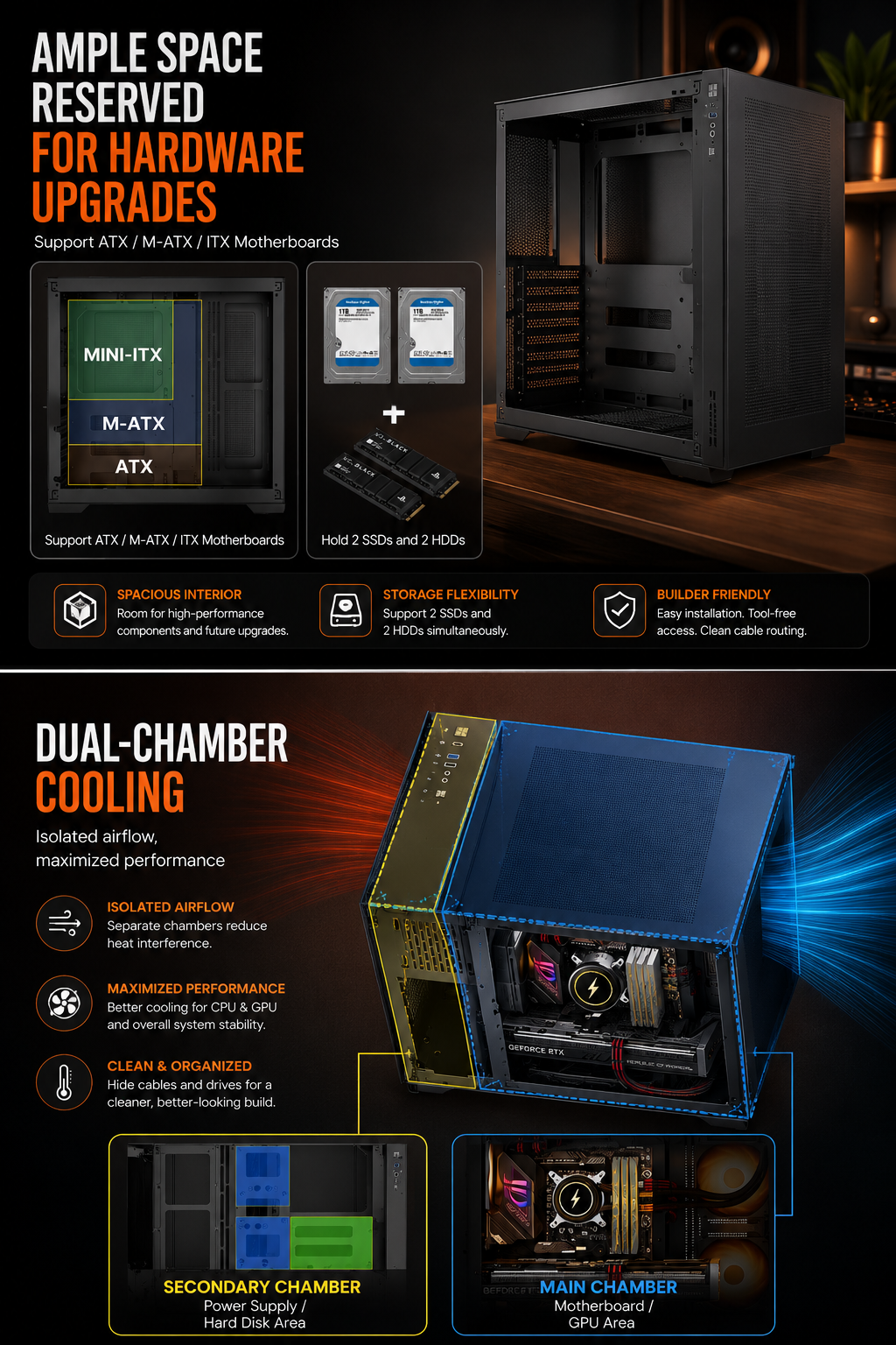 Mid-Tower PC Case Dual Chamber Gaming Computer Case For ATX Motherboard No Fan