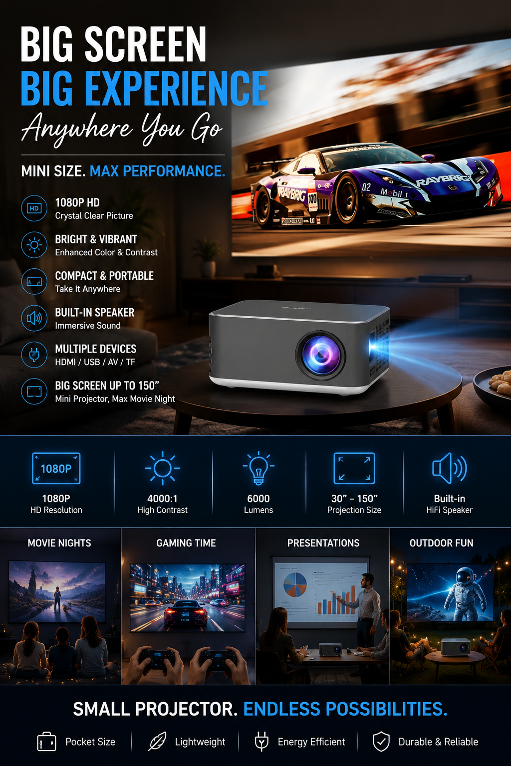 Turn Any Wall Into Movie Night | Mini 1080P HD Portable Projector for Home, Gaming & Travel