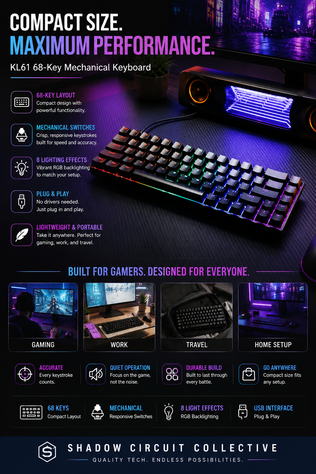 Level Up Your Game Anywhere | KL61 68-Key RGB Mechanical Gaming Keyboard | Compact Wired USB-C Keyboard for PC, Laptop & Mac