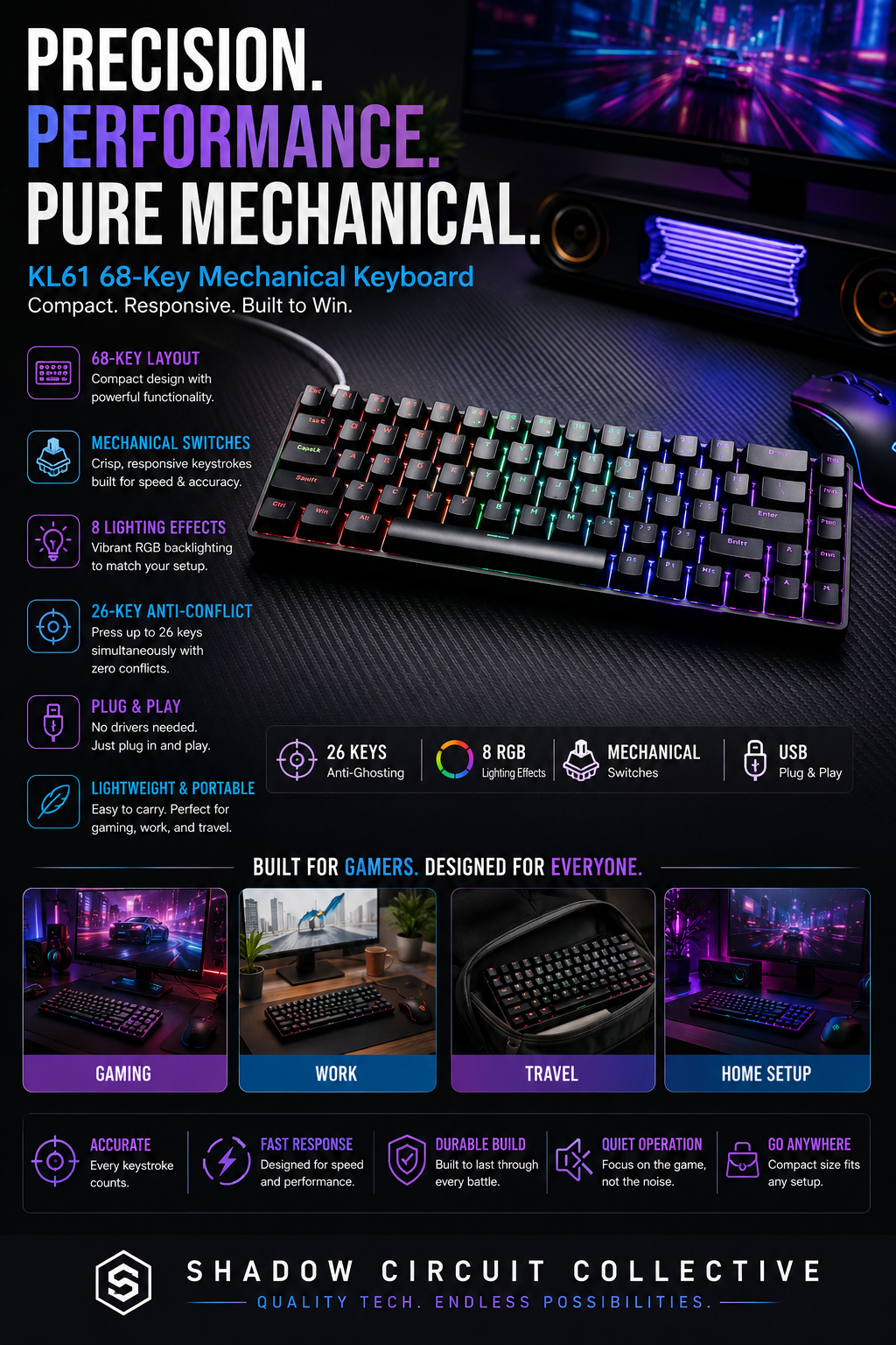 Level Up Your Game Anywhere | KL61 68-Key RGB Mechanical Gaming Keyboard | Compact Wired USB-C Keyboard for PC, Laptop & Mac
