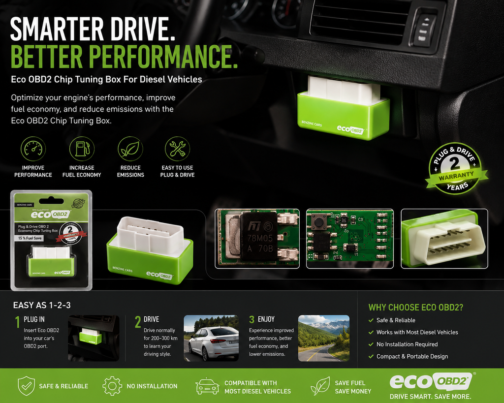 Plug & Drive OBD2 Performance Chip Tuning Module | Fuel Saver & Engine Performance Enhancer for Gas and Diesel Vehicles