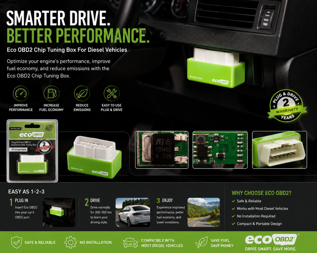 Plug & Drive OBD2 Performance Chip Tuning Module | Fuel Saver & Engine Performance Enhancer for Gas and Diesel Vehicles