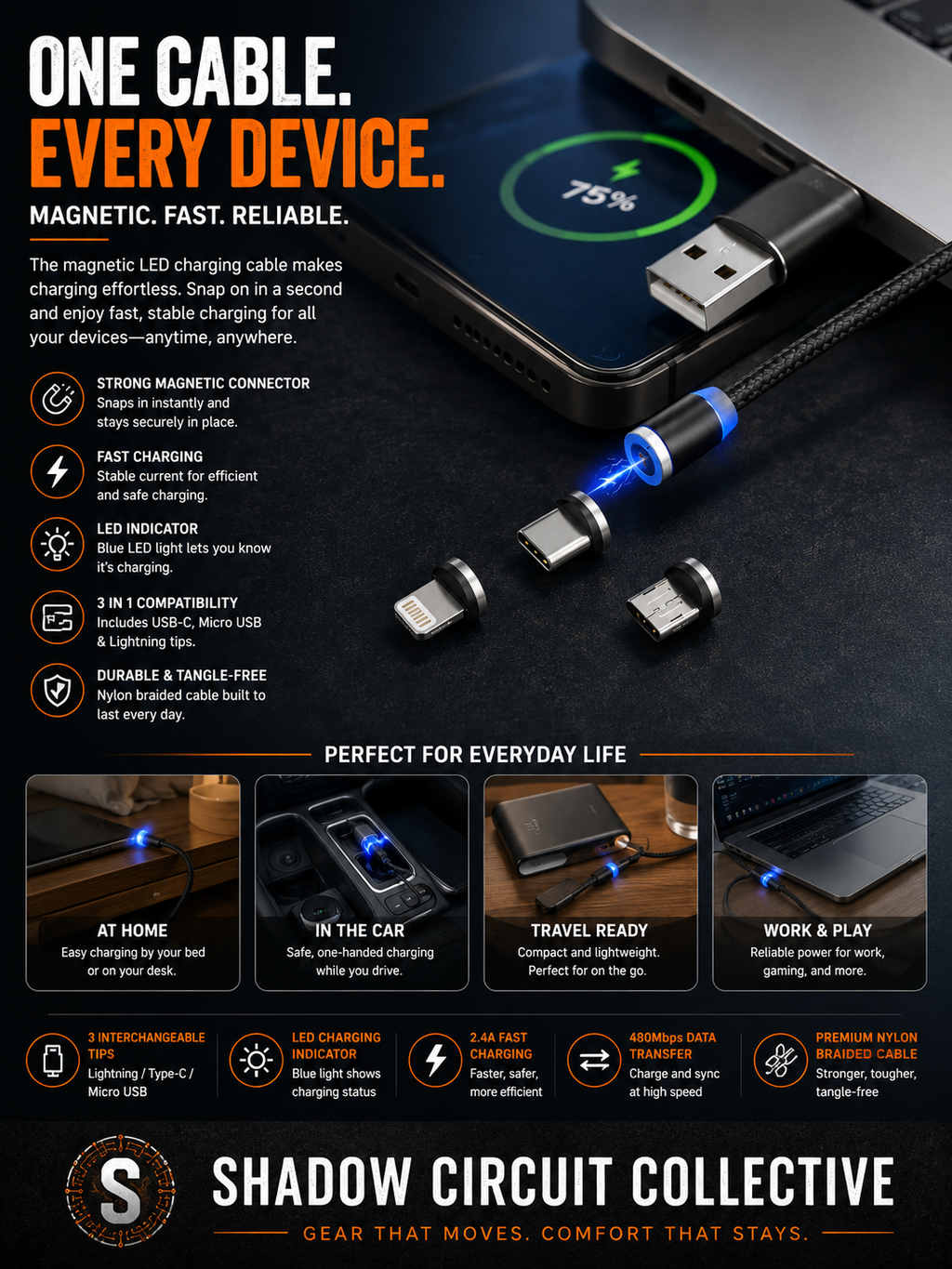 Stop Replacing Broken Charging Cables | 3-in-1 Magnetic Fast Charger Magnetic Cable LED Magnet Charger Cable USB Cable & USB Type-C USB C