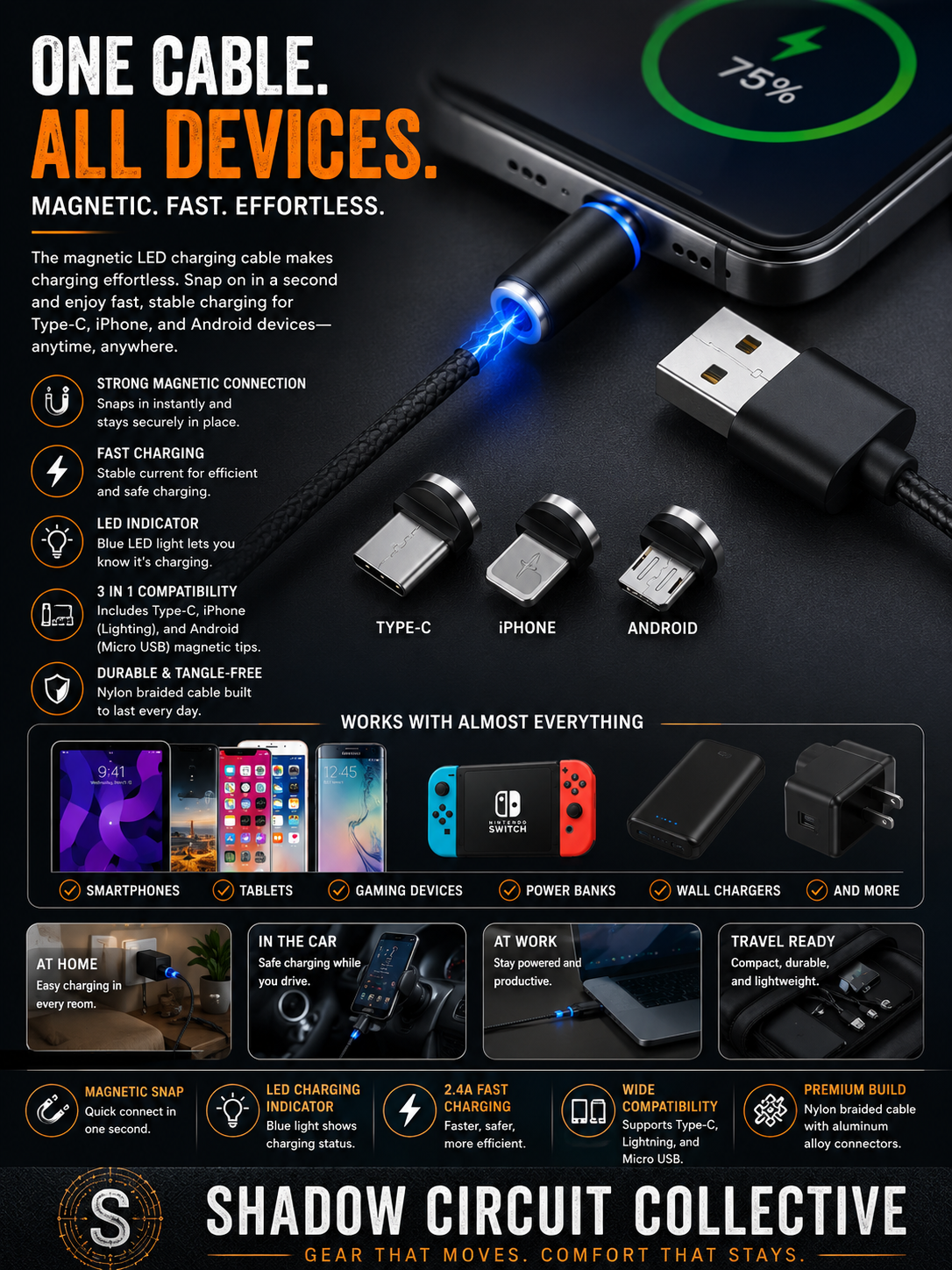 Stop Replacing Broken Charging Cables | 3-in-1 Magnetic Fast Charger Magnetic Cable LED Magnet Charger Cable USB Cable & USB Type-C USB C
