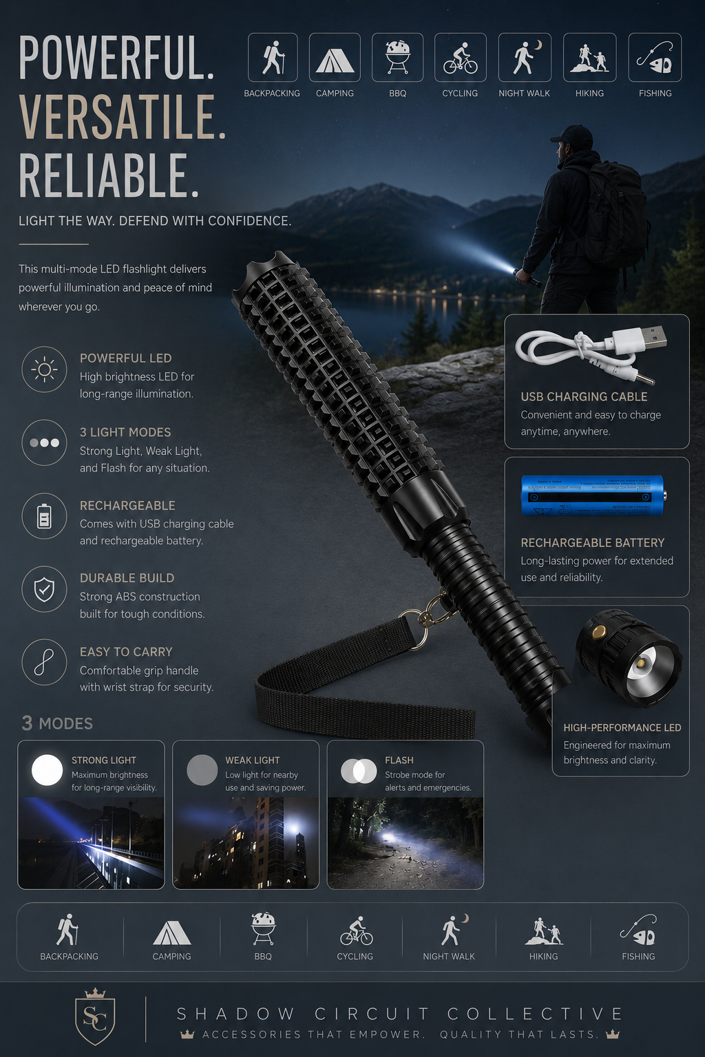 Stay Ready for Anything! Rechargeable baseball Tactical LED Flashlight with 3 Light Modes & USB Charging