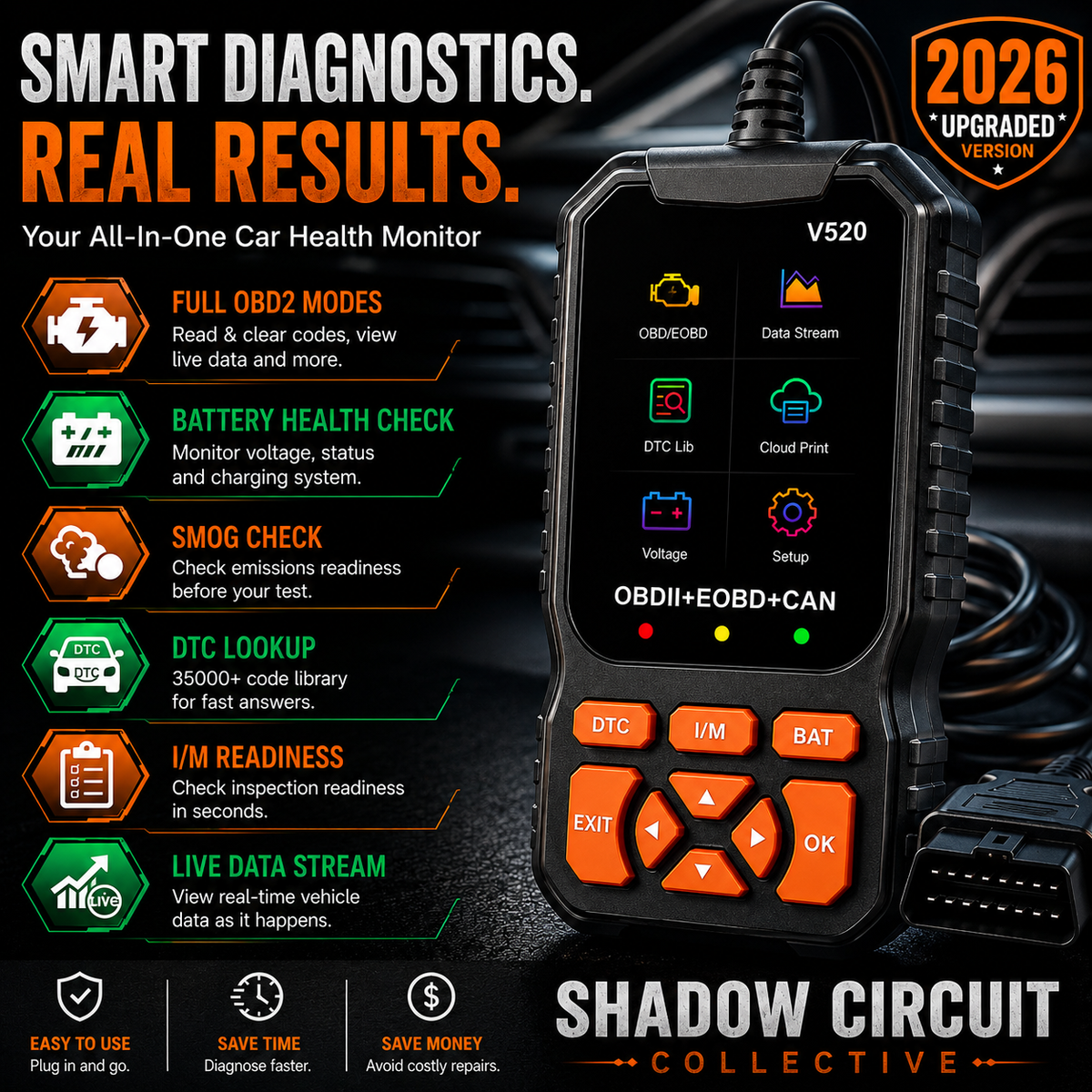 Stop Guessing What’s Wrong With Your Car. Diagnose It Yourself in Minutes. 2026 V520 OBD2 Scanner with Live Data & Battery Health Check