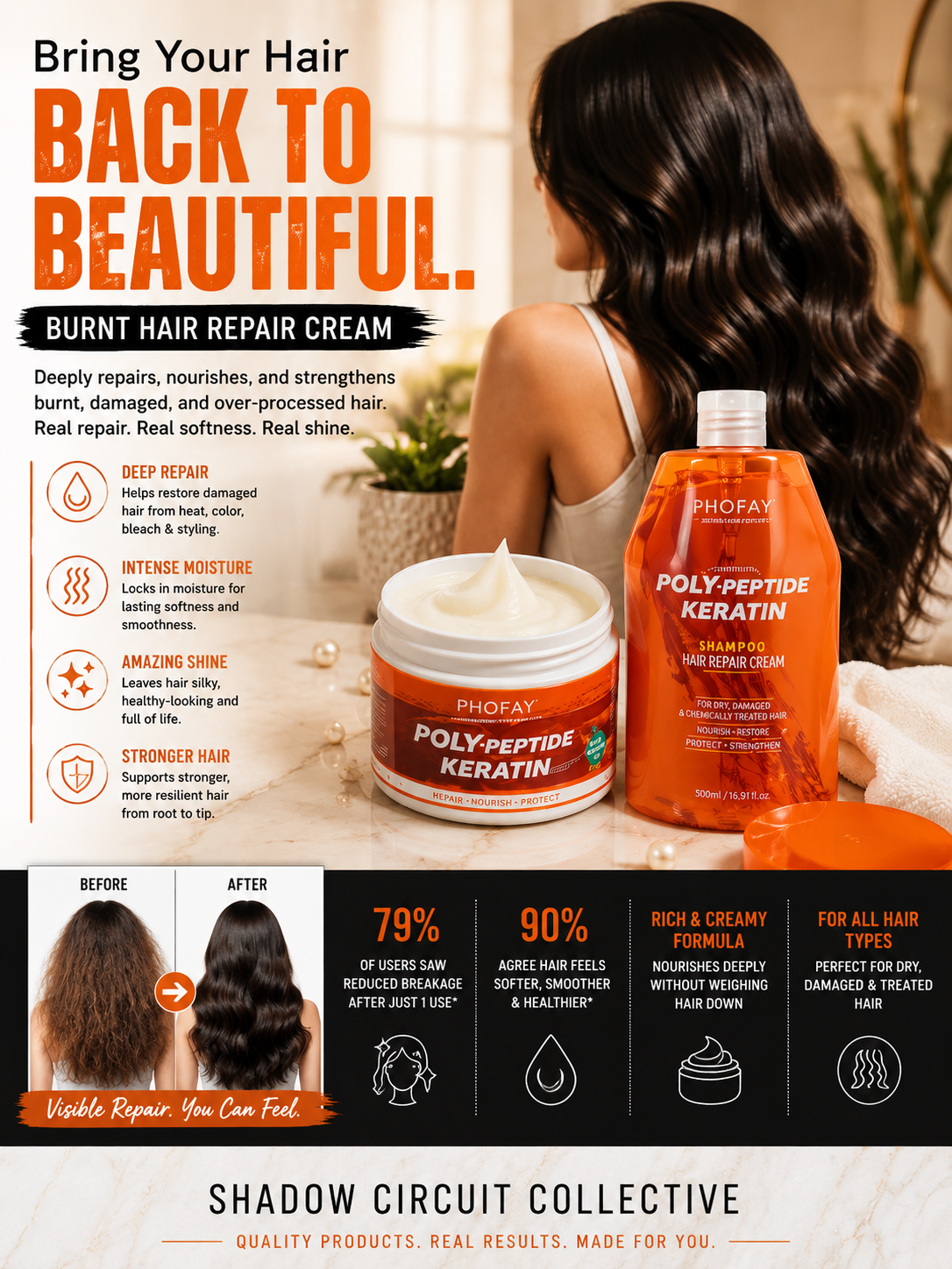 “Burnt Hair? Fix It Fast — Poly Keratin Deep Repair Cream (Instant Soft & Smooth)” PHOFAY POLY KERATIN BURNT HAIR RESTORATION CREAM