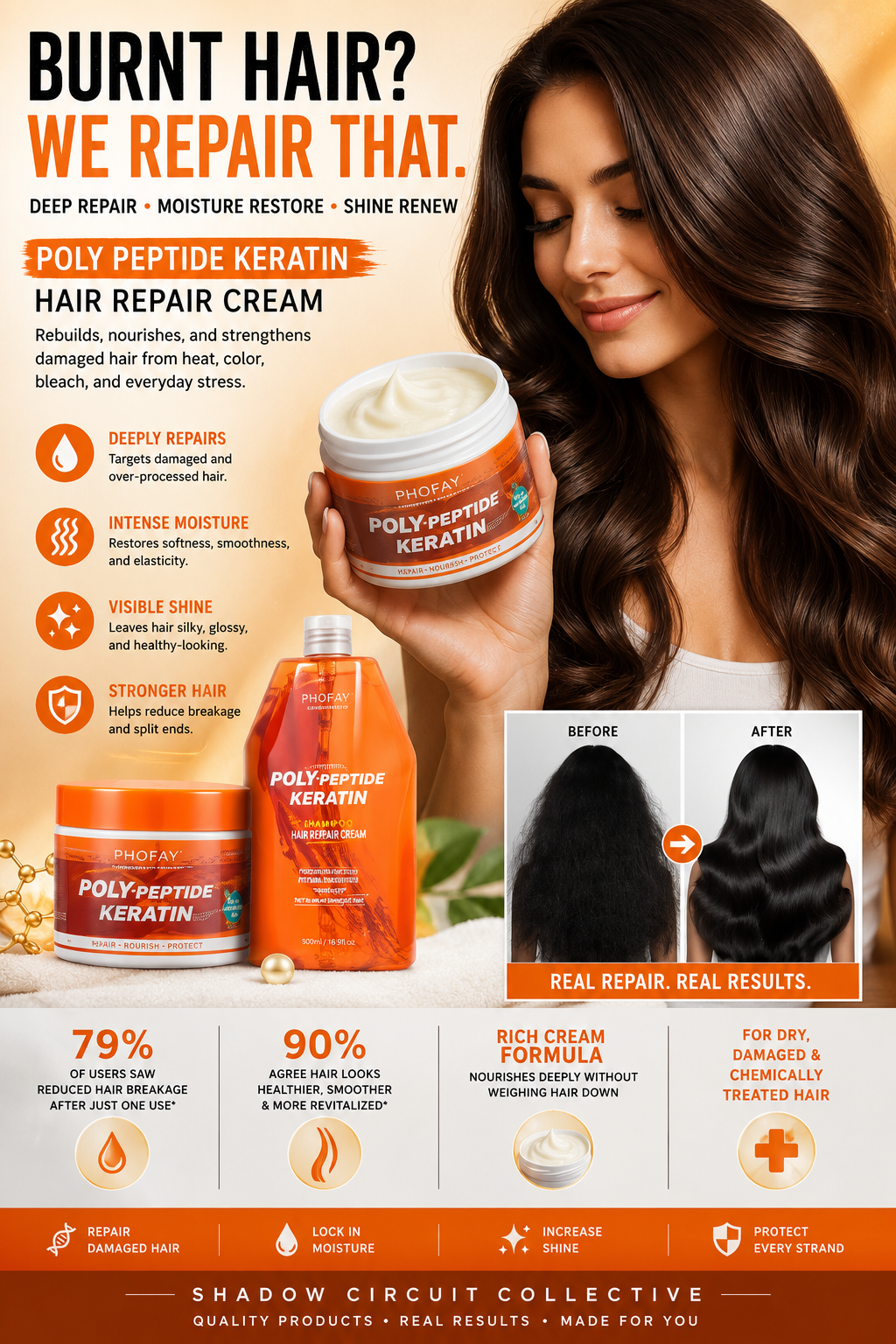 “Burnt Hair? Fix It Fast — Poly Keratin Deep Repair Cream (Instant Soft & Smooth)” PHOFAY POLY KERATIN BURNT HAIR RESTORATION CREAM